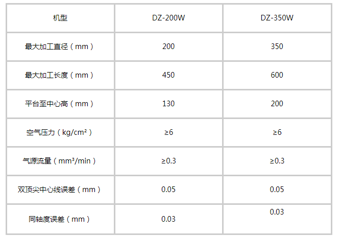 電機整流子自動壓裝機